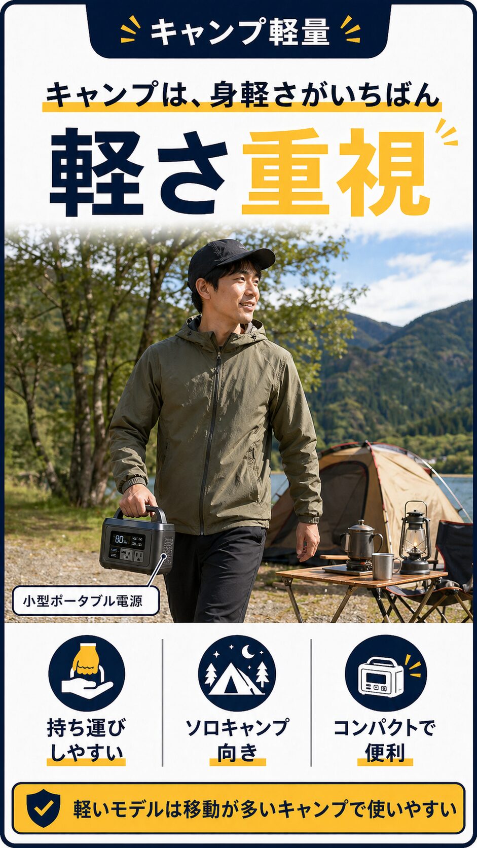 ソロキャンプで軽量なポータブル電源を持ち運ぶキャンパーのイメージ