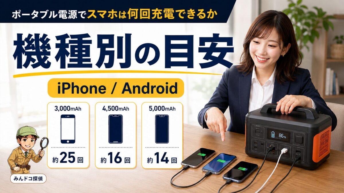 iPhoneやAndroidなどスマホ別にポータブル電源の充電回数が変わることを示す画像